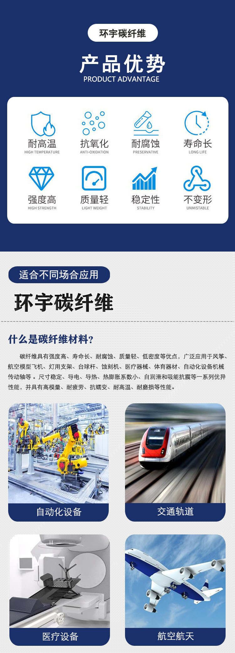 碳纖維應(yīng)用小�?00kb.jpg