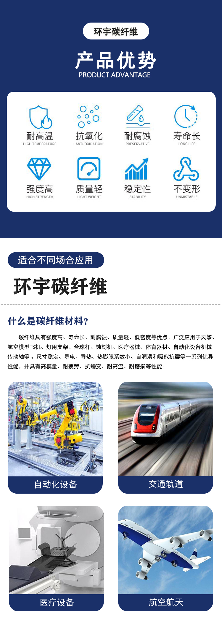 Z碳纖維應(yīng)用棒.jpg Z碳纖維應(yīng)用棒.jpg