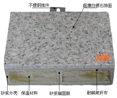 外墻防火保溫裝飾-銹石超薄石材