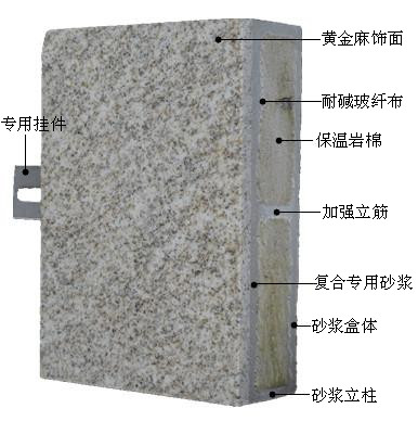 外墻A級防火保溫裝飾板-超薄石材黃金麻